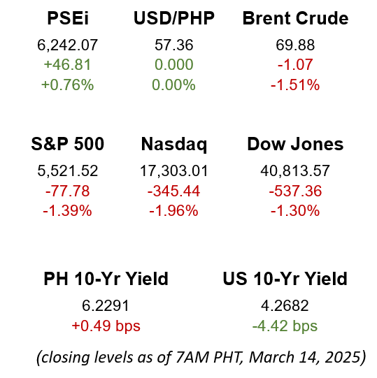 The Gist Image